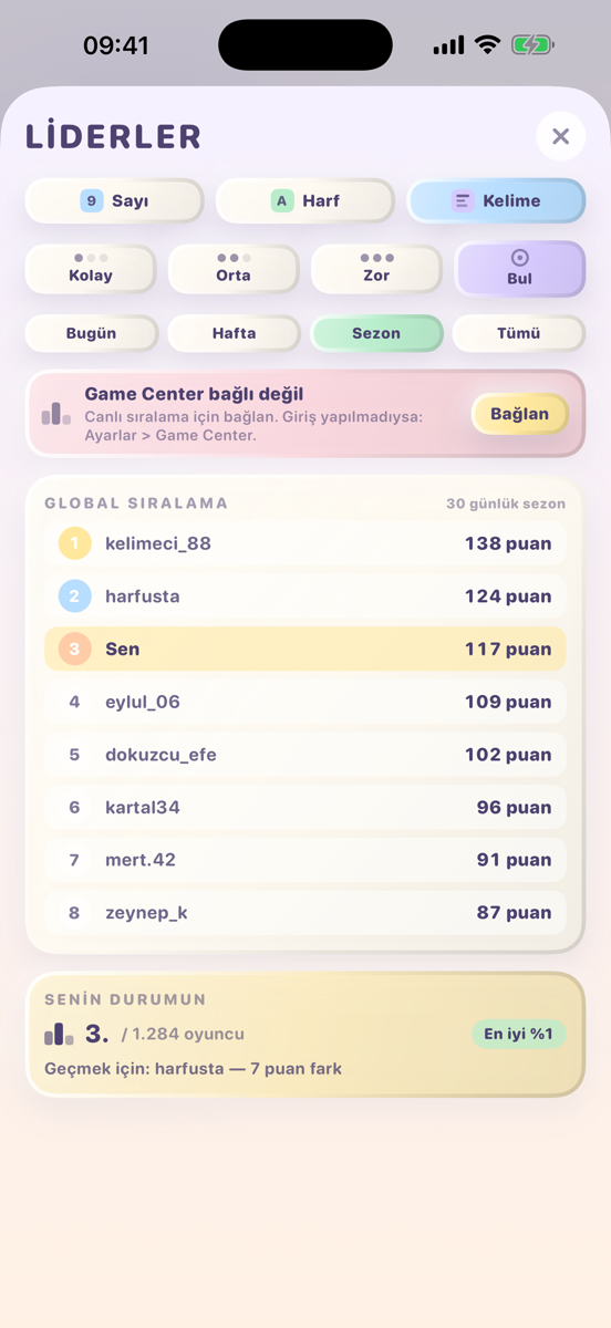 Liderlik tablosu: global sıralama ve senin durumun